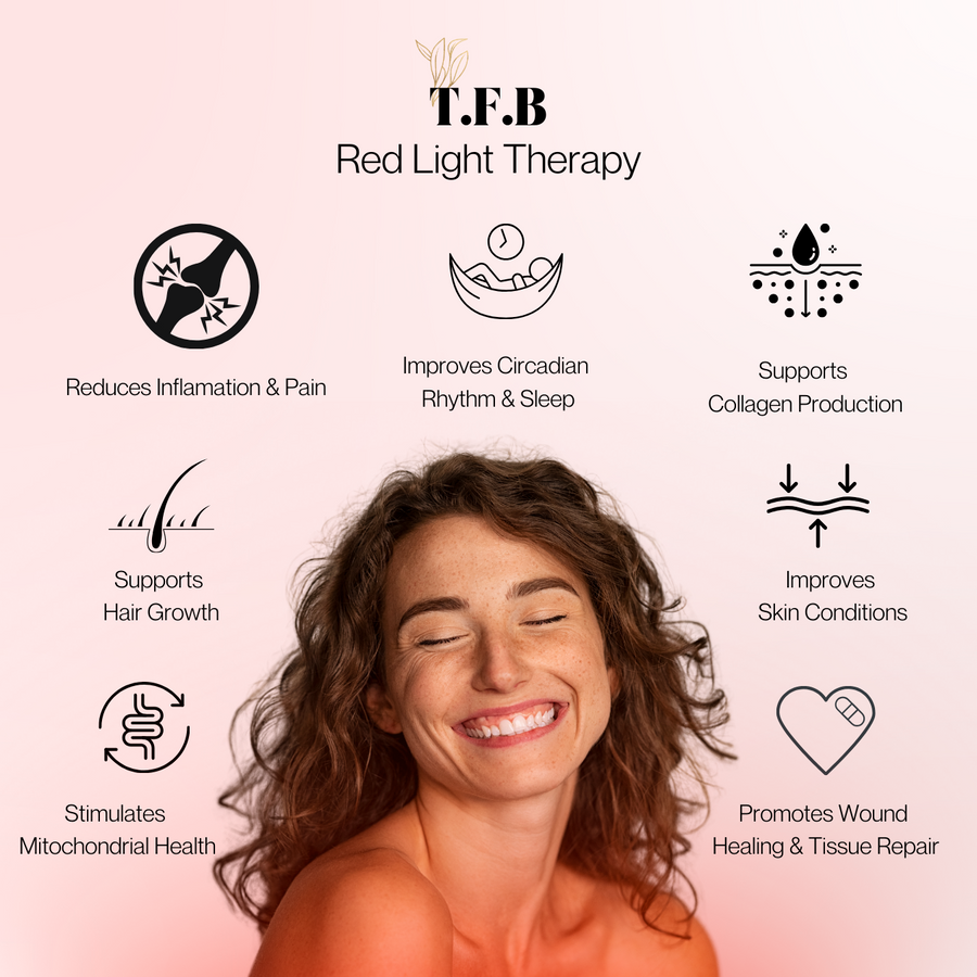 LED Red Light Therapy At Home Standing Panel - Tox Free Beauty